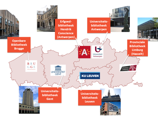 De zes partnerbibliotheken met hun logo's op de kaart van Vlaanderen